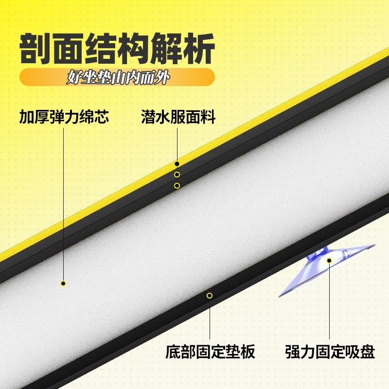 渔之源钓箱坐垫加厚透气高弹座垫钓椅钓鱼箱专用配件吸盘舒适垫子图片