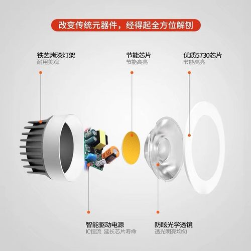 cob天花灯led射灯C3系列嵌入式吊顶桶灯筒洞灯5w7w15w20w25w捷