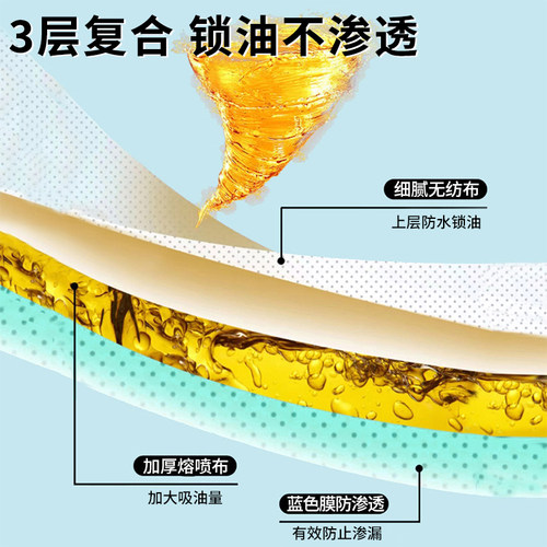 油烟机通用吸油棉条垫加厚厨房家用防油麪纸接油槽侧吸盒专用过滤