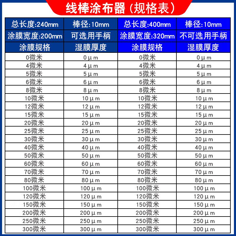 高精度线棒涂布器OSP不锈钢涂布棒涂膜棒涂料油墨刮墨棒丝棒4微米