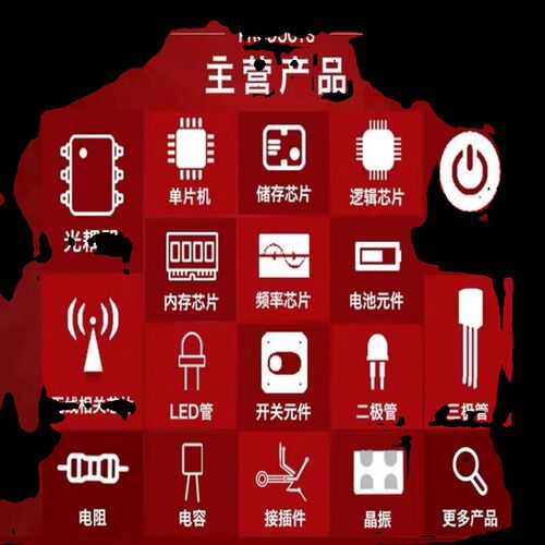全新原装 B0505LS-1WR3金升阳DC-DC电源模块5V转5V 现货