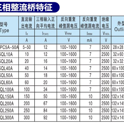 三相桥式整流桥SQL80A 1200V 桥式整流器发电机配件SQL80A/1200V