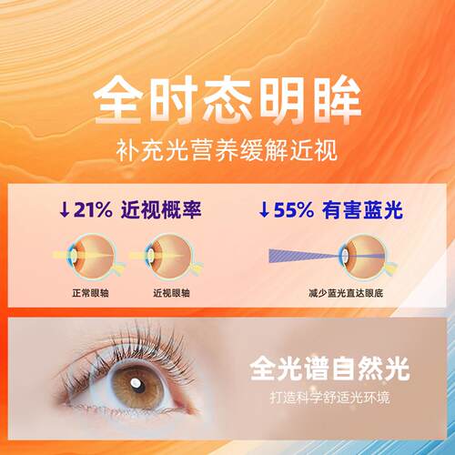 初照识明明装灯家用客厅CH-M508小墙山射丘洗无主灯全光谱明装筒