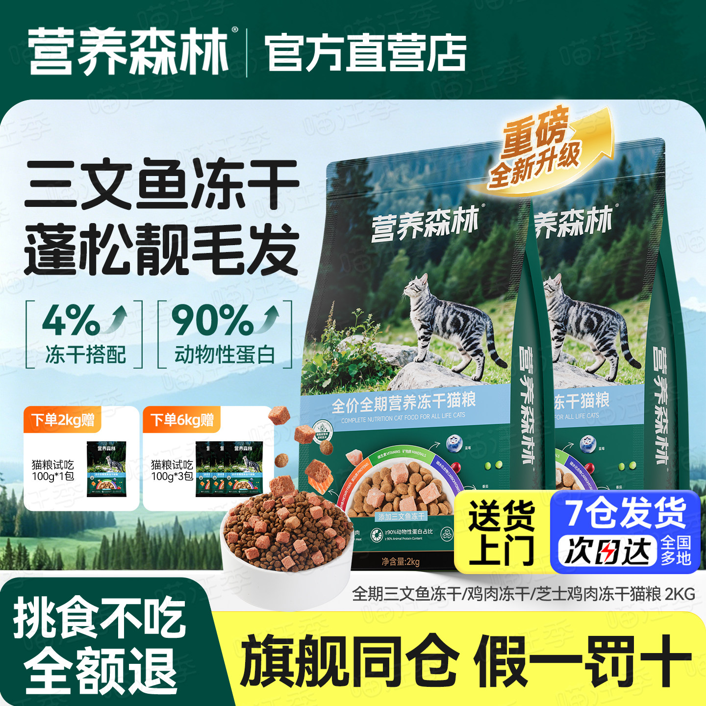 营养森林三文鱼猫粮囤货装升级款图片