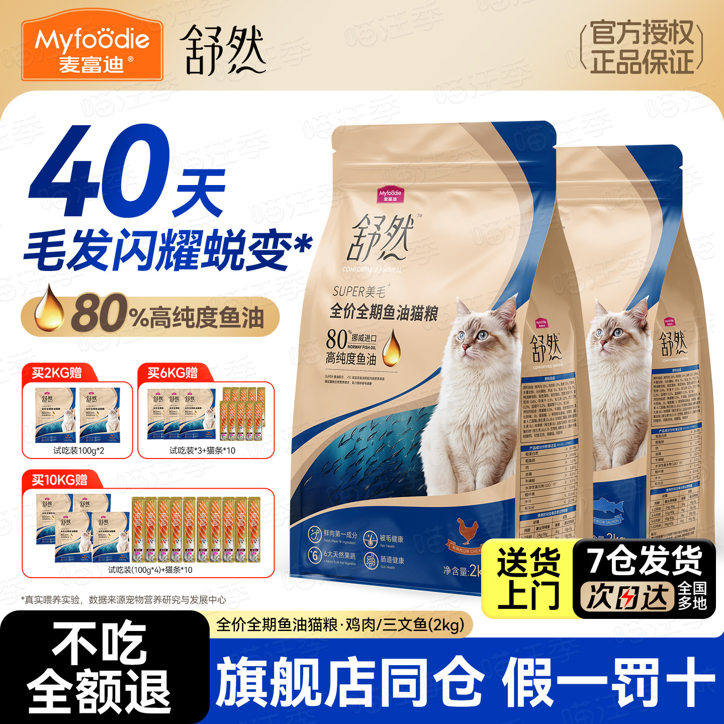 麦富迪舒然鱼油美毛靓毛全期猫粮