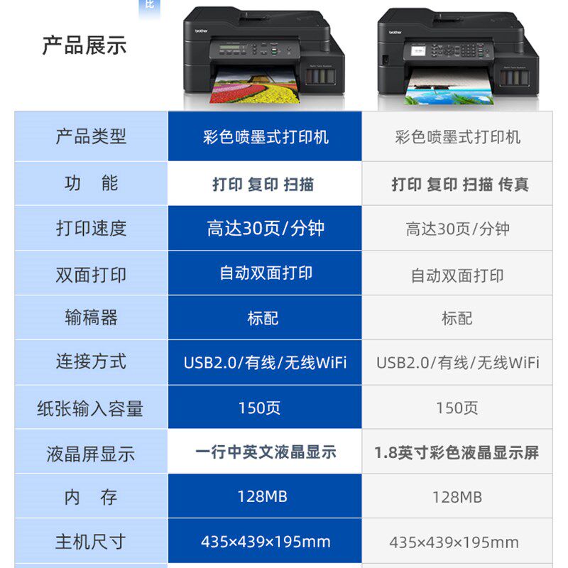 兄弟T920DW/T820DW彩色喷墨打印复印扫描传真一体机双面墨仓连供