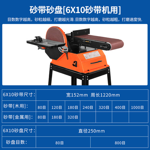 [6X10砂带砂盘机用]砂带砂盘纸 磨木料金属152X1220mm 直径250mm
