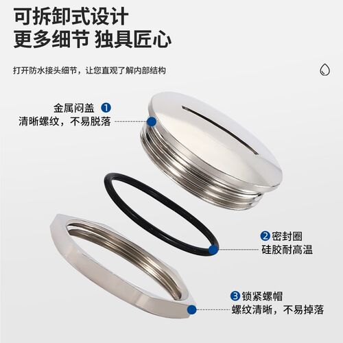 金属防水闷盖黄铜镀镍六角边形圆形密封堵塞件公制M/PG型闷盖塞头
