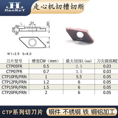 走心机外圆切槽刀片平口不锈钢切断斜口CTP15FR铜铝高光后扫螺纹