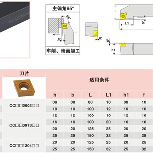 95度螺钉式外圆数控车刀杆SCLCR/SCLCL/1010H06/1212H06/1616H09