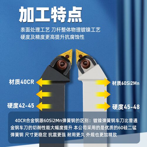 93度数控外圆刀杆车刀外径三角粗车WTJNR2020K16/2525M16车床刀具