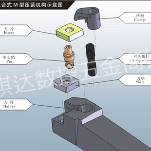 45度M型外圆刀杆MCSNR/MCSNL 1616H12/2020K12/2525M12/3232P12