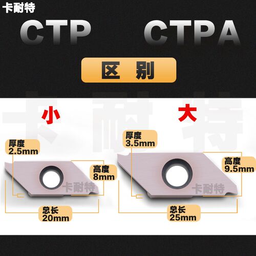 CTP走心机外圆切槽刀粒平口斜口切断刀CTBM15FR 不锈钢立装切槽刀
