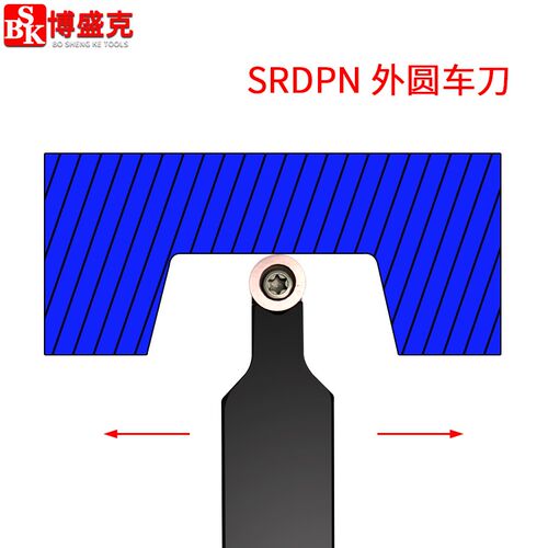 数控圆弧外圆车刀SRDPN1616H/2020K/2525M08/10/12球头刀杆加硬