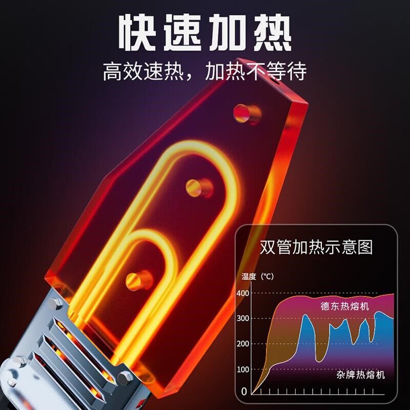 PPR热熔器 水管家用摸头对接器数显热熔机热容管水电工程焊接机