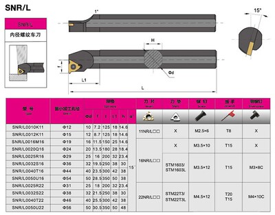 内螺纹刀杆 数控螺纹车刀/车刀杆SNR0016Q16/0020R16/K11车床刀具