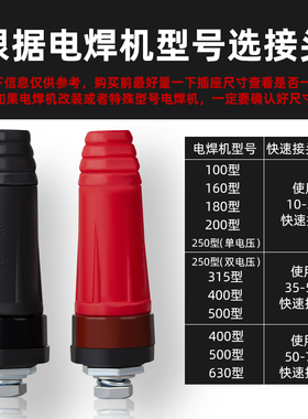 电焊机快速接头快插纯铜欧式焊把线插头座全套公母接线柱配件大全
