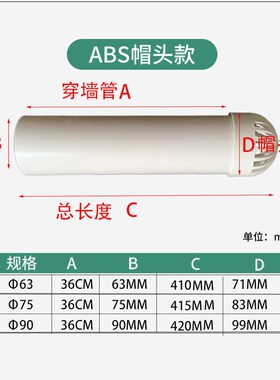 塑料通风球透气帽90mm穿墙防风罩新风系统75透气帽塑料排气口一体