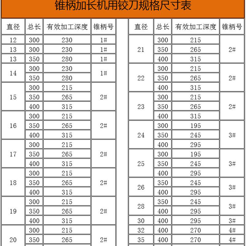 捷工加长锥柄机用铰刀 12 14 16 18 20 22 24 25 26 28 30 32 35