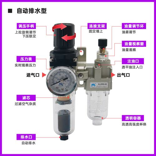 气动泵油水分离器AW2000+AL2000气源处理过滤器AC2010-02/02D自动