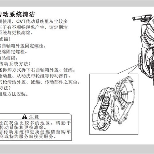 光阳原厂 KRV180 CK175T-10 空滤芯 空气滤清器 CVT传动箱海绵