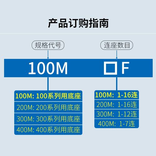 电磁阀底座4V210-08连接汇流板200M-2F3F4F5F6F7F8F9F10F12F位联
