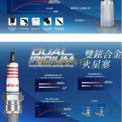 艾瑞斯ARACER火星塞火花塞火嘴 BWSR 新劲战 FORCE 福喜 鬼火RSZ