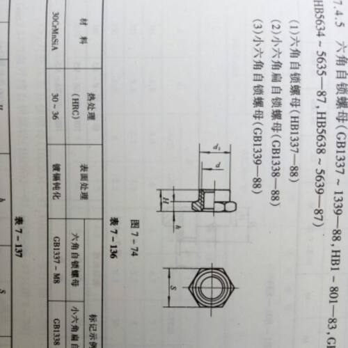 GB1337 六角自锁螺母 材料30CrMnSiA 国标件