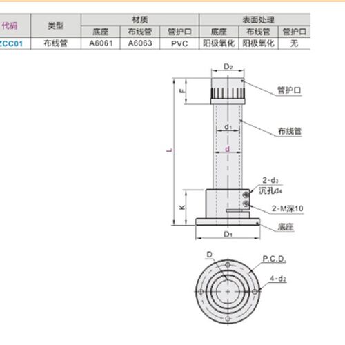 替代ZCC01-d50-L200/300/500 ZCC01-d32-L80 ZCC01-d32-L200 布线
