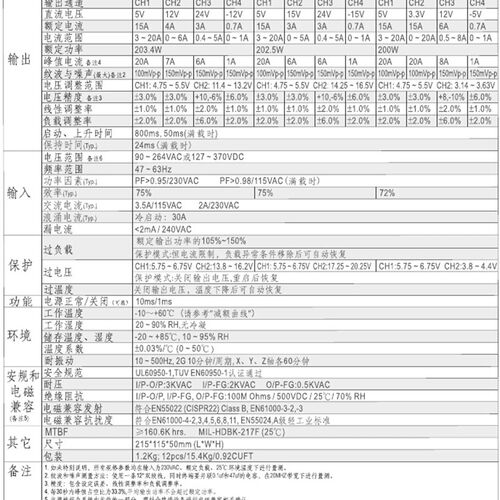 QP-200F开关电源5V15A15V5A24V2A-15V0.7A四组多路直流输出