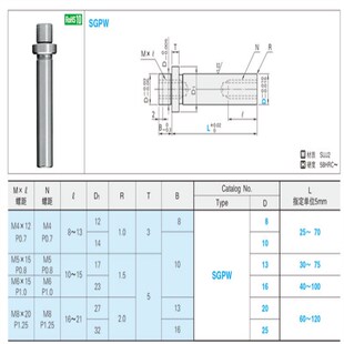 代替 米斯米SGPW16-50/60/70/80/90/100卸料板导柱装卸双螺纹固定