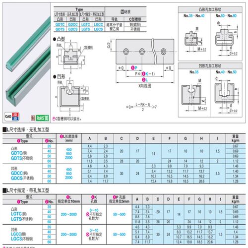 链条导向件 GDTC GDTS GDCC GDCS LGCC35 40 50 60-450-950-2000