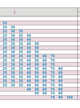 无油衬套 OFK01-d16-d18-d20-L10-L12-L15-L20-L25-L30-L40 -L50