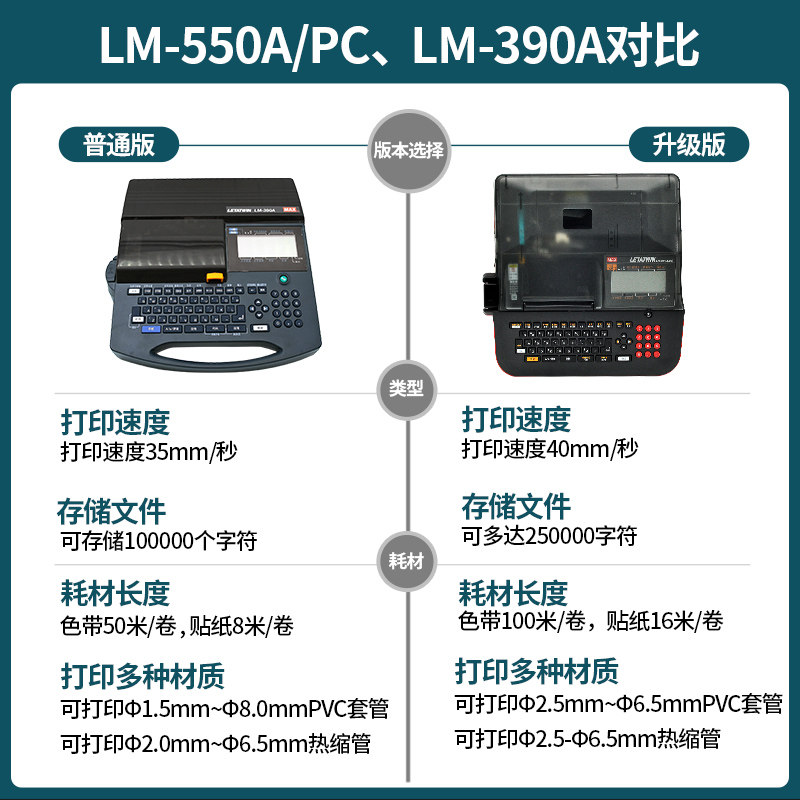 MAX线号机号码管打号机热缩管LM-380EZ/390a/550E套管线号打印机图片
