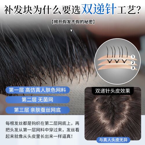 辫子发双递针假发遮白发蓬松增发量自然无痕真发手工头顶补发片女