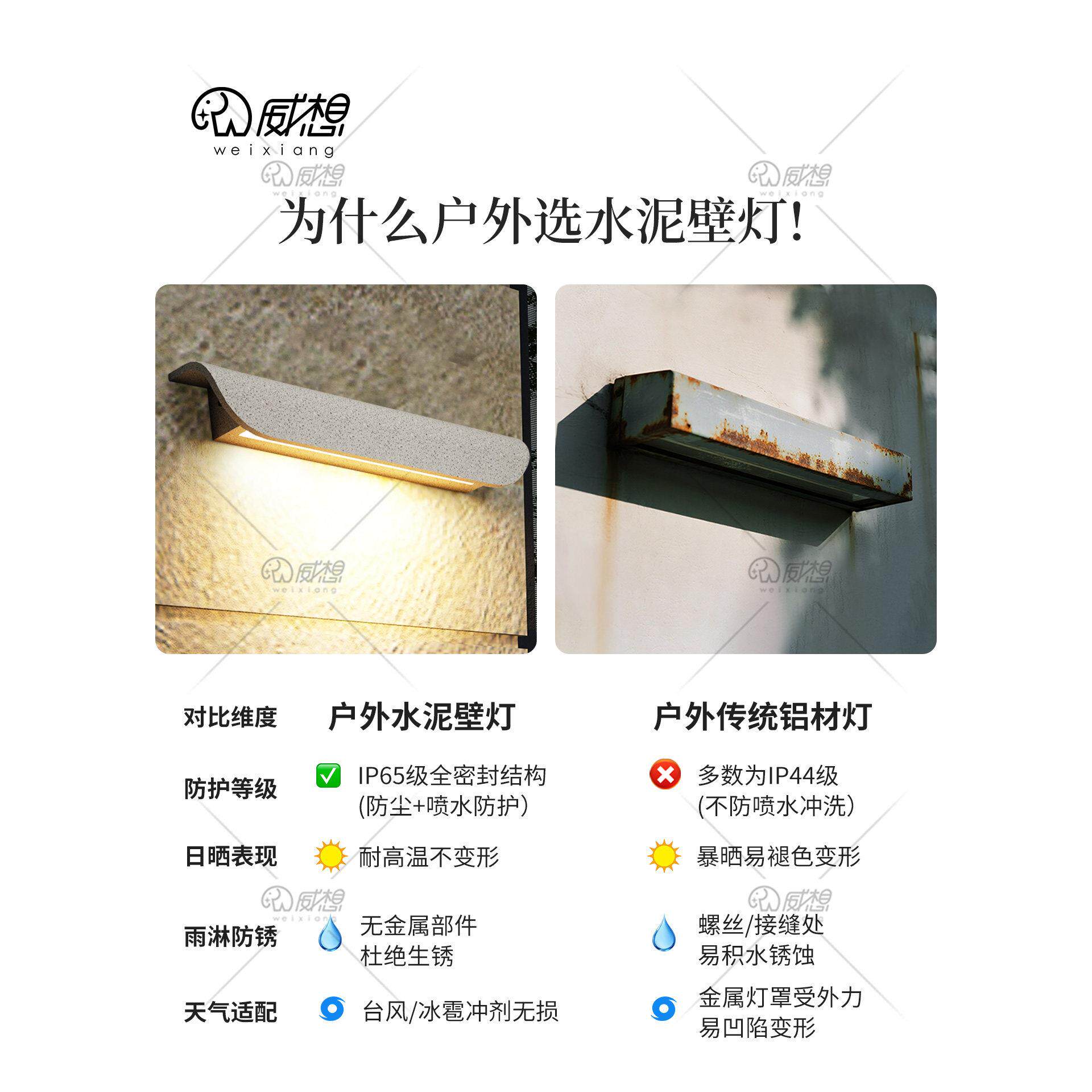 户外门防水水泥壁灯8102创门店招牌门牌头灯室外露意台水石洗磨墙
