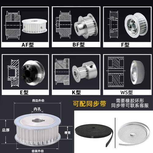 同步轮HTD5M现货皮带轮10/15/20/25/30/40/50/60齿碳钢铝合金带轮