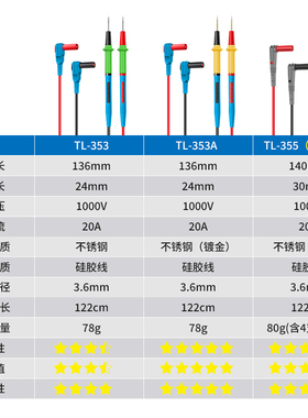 不锈钢万用电表笔特细尖表笔线万能表探针防冻矽胶线镀金可拆卸插