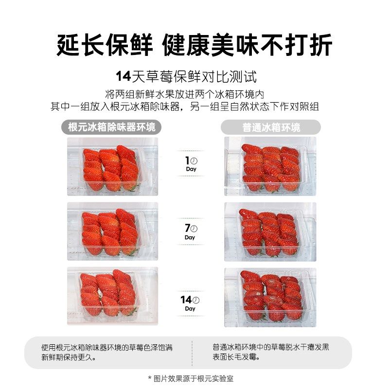 根元糖果蛋冰箱除味器杀菌除臭去味除异味舌尖保鲜臭氧除菌器清新