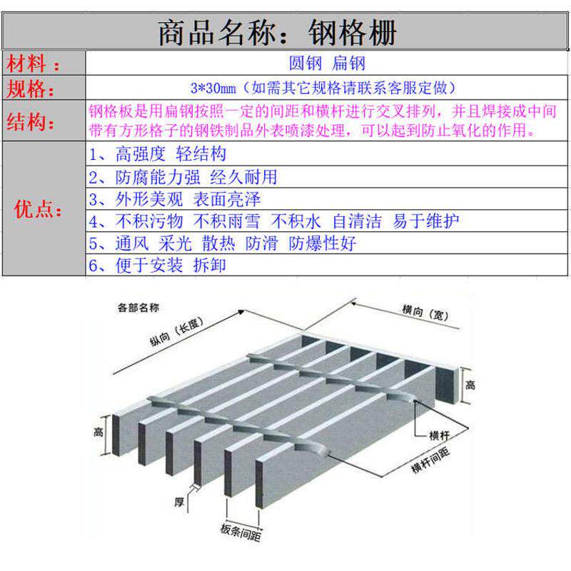 钢格栅铁篦子下水道漏气排水沟网格烤漆房喷盖板地漏栅板防滑