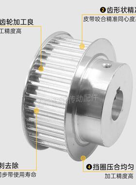 同步带轮8M72齿槽宽27带齿8M同步42凸BF皮带轮型台阶7232
