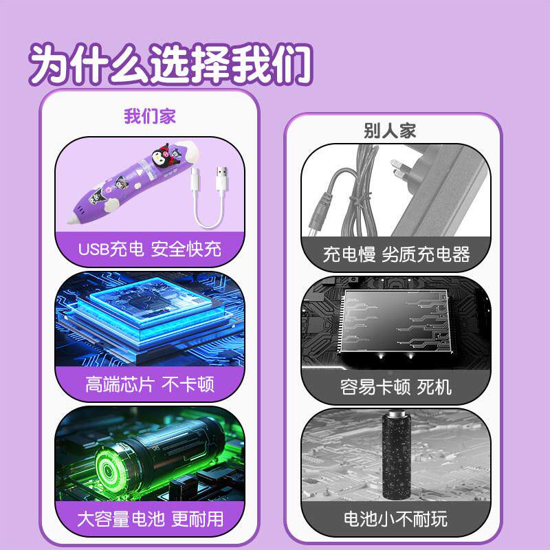 d打印儿童款三d立体小学绘画生笔女童玩具女孩子画低温三地耗材笔