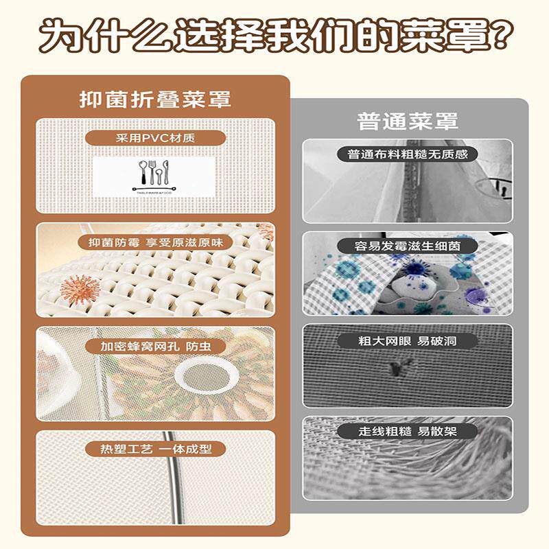 可抑菌菜罩家用盖菜2026新款罩折叠餐桌罩剩菜防尘防苍蝇蚊网虫罩