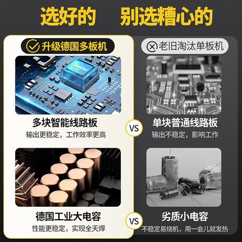 德国进口佳普电焊机220V家用小型便携式多功能315两用380V全铜双
