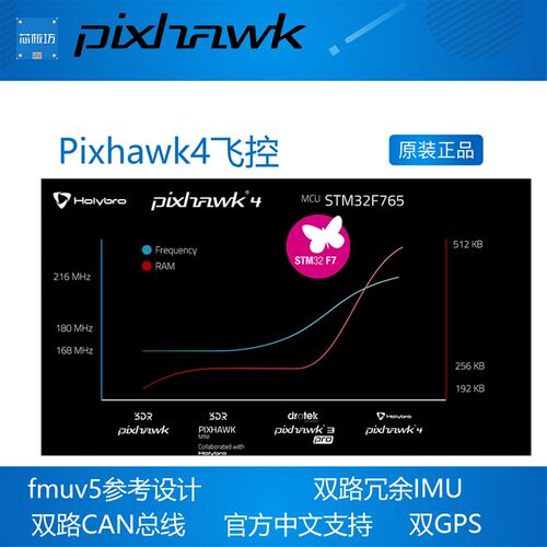 Pixhawk4飞控fmuv5全新PX4/APM开源固件开发板Pixhawk2升级F7