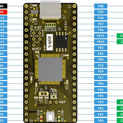 pybL超低功耗电池供电 STM32L4开发板 micropython/python/C编程