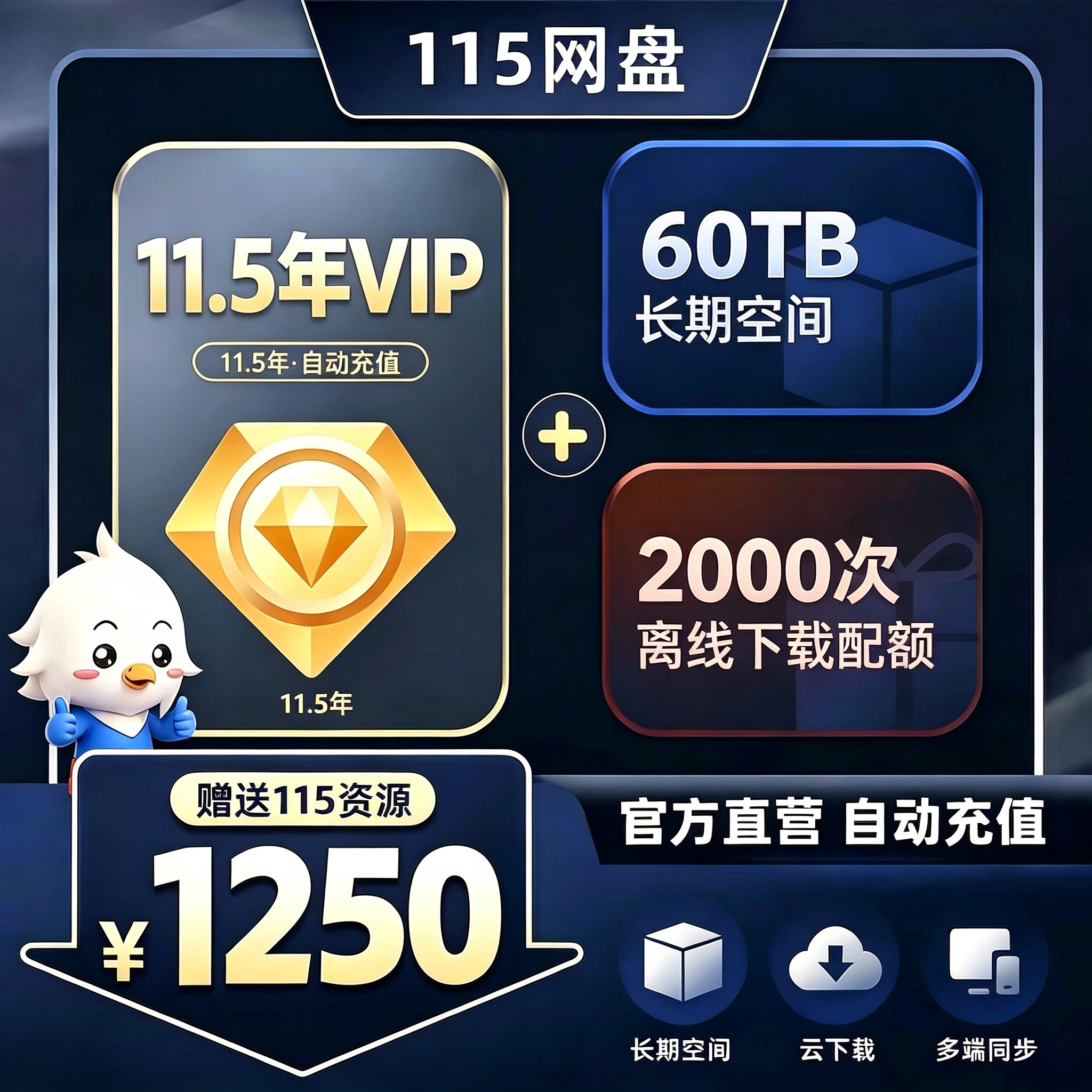 115网盘 11.5年会员+60TB空间套餐 特惠直充 秒速到账 15网盘扩容										