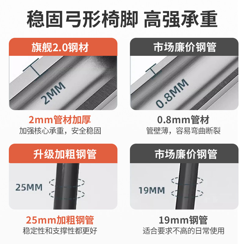 办公椅子舒适久坐员工会议专用椅弓形型电脑椅靠背椅子办公室座椅