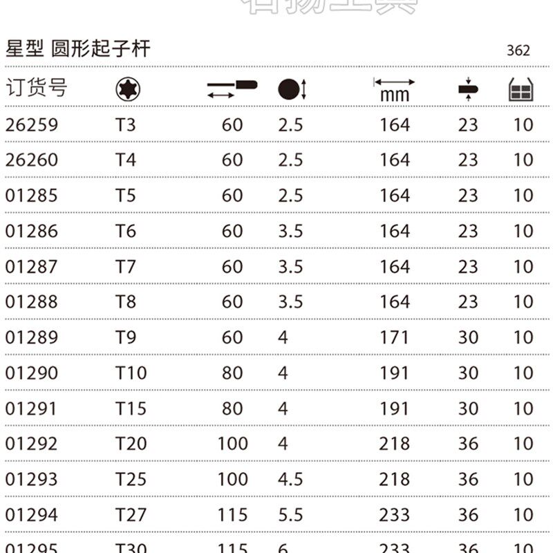 原装德国wiha威汉362带磁性梅花螺丝刀星型起子批T5 6 8 10 15 20