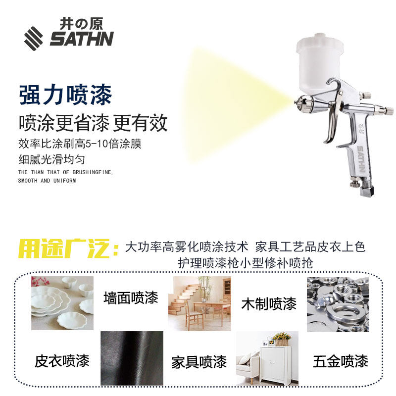井原R2-F/R2-R喷枪家具工艺品皮衣上色护理喷漆枪小型修补喷抢0.3